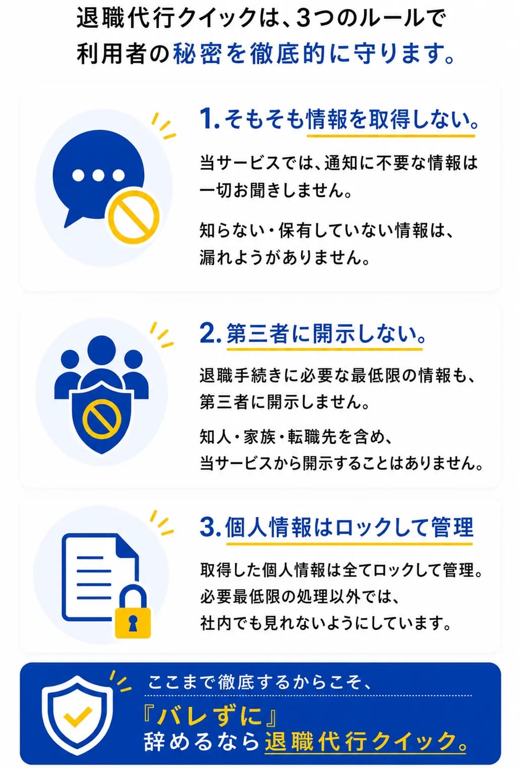 退職代行クイックは3つのルールで徹底的に守ります。そもそも情報を取得しない。第三者に開示しない。個人情報はロックして管理。だから「バレずに」辞められる。